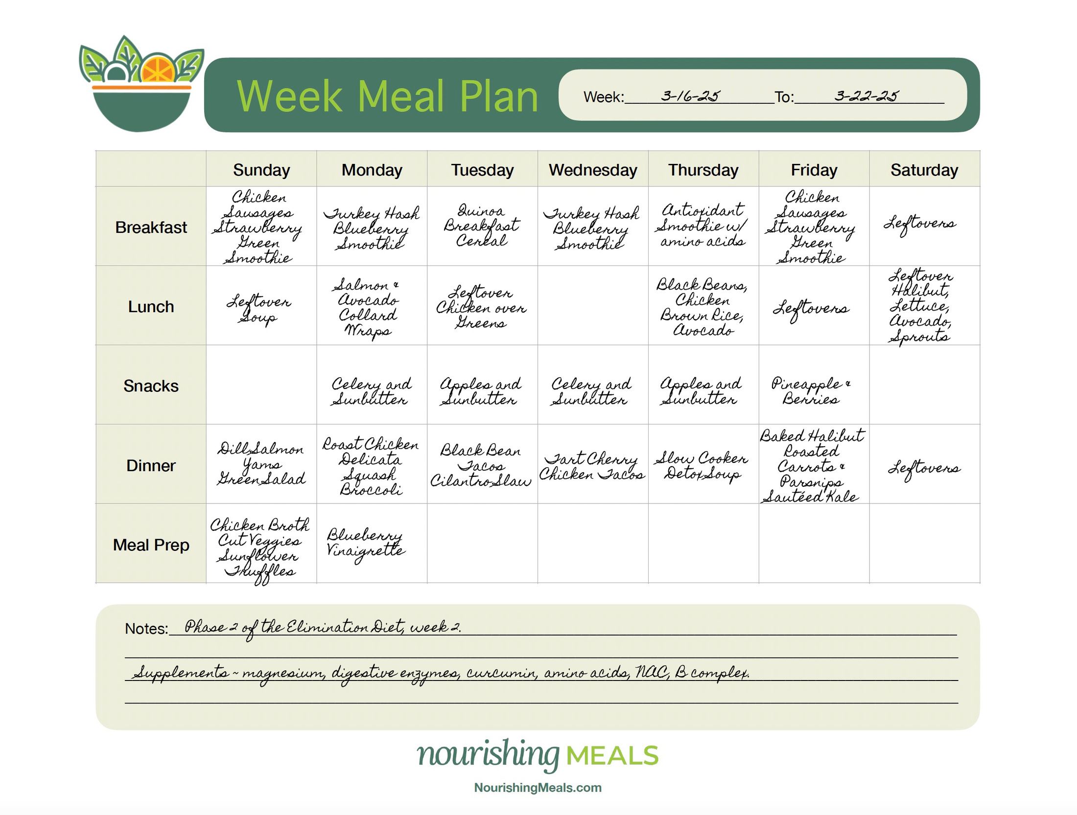 ELIMINATION DIET WEEK MEAL PLAN