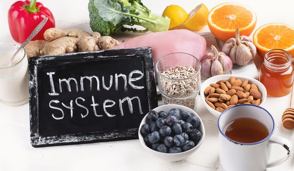 IMMUNE SUPPORTIVE FOODS AND HERBS